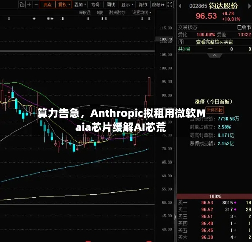 算力告急，Anthropic拟租用微软Maia芯片缓解AI芯荒