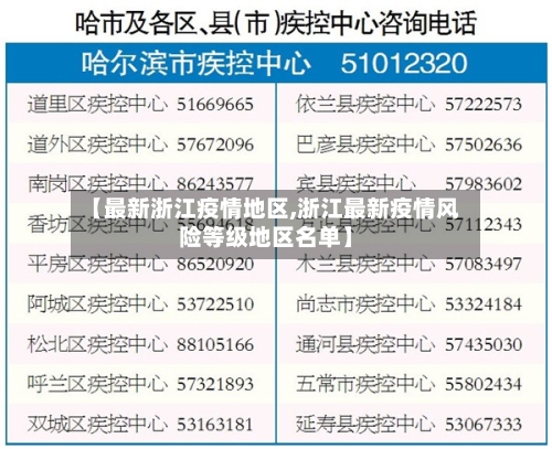 【最新浙江疫情地区,浙江最新疫情风险等级地区名单】