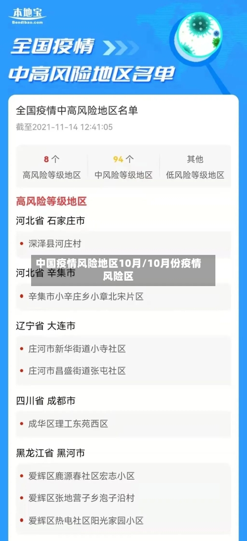 中国疫情风险地区10月/10月份疫情风险区