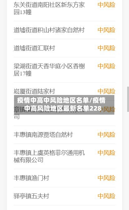 疫情中高中风险地区名单/疫情中高风险地区最新名单228