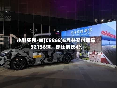 小鹏集团-W(09868)5月共交付新车32158辆，环比增长4%