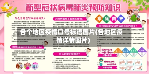 各个地区疫情口号标语图片(各地区疫情详情图片)