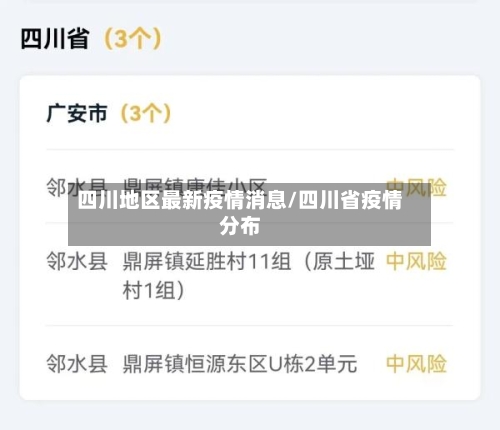 四川地区最新疫情消息/四川省疫情分布