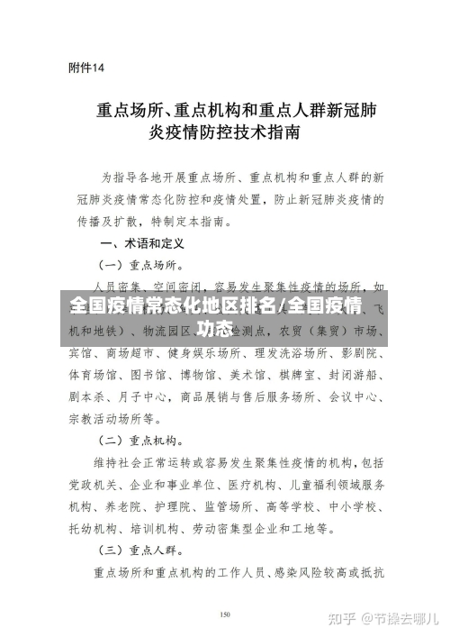 全国疫情常态化地区排名/全国疫情功态