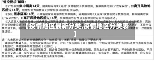 【疫情地区最新分类,疫情地区分类表】