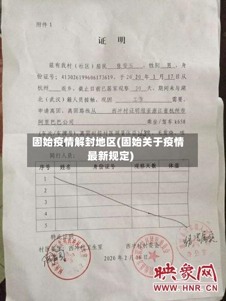 固始疫情解封地区(固始关于疫情最新规定)