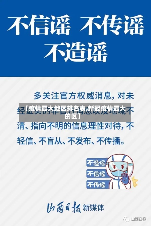 【疫情最大地区排名表,新冠疫情最大的区】