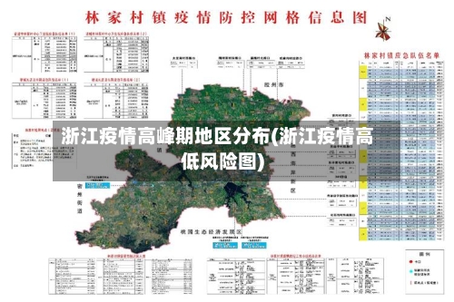 浙江疫情高峰期地区分布(浙江疫情高低风险图)