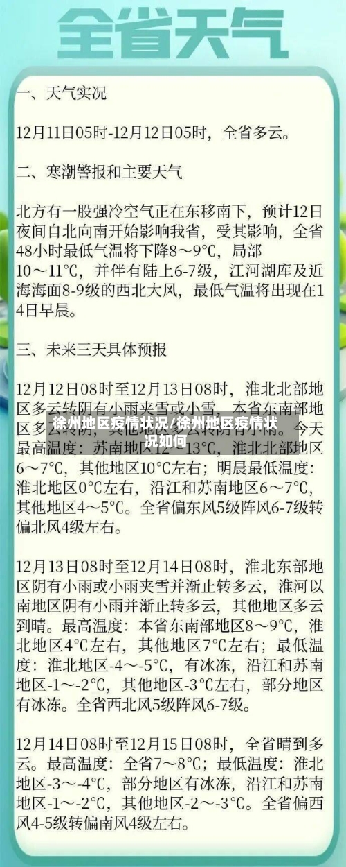徐州地区疫情状况/徐州地区疫情状况如何