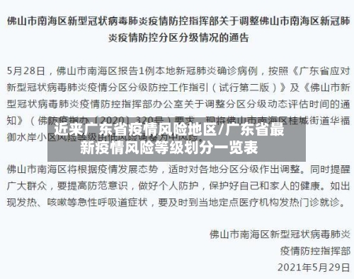 近来广东省疫情风险地区/广东省最新疫情风险等级划分一览表