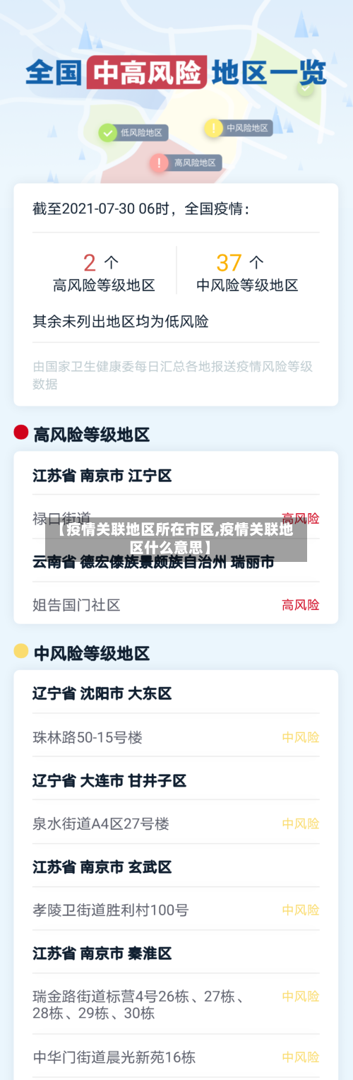 【疫情关联地区所在市区,疫情关联地区什么意思】