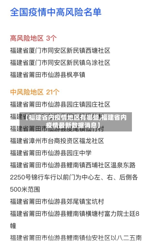 【福建省内疫情地区有哪些,福建省内疫情最新数据消息】