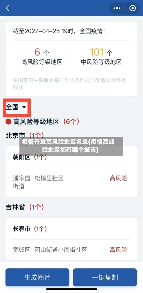 疫情开放高风险地区名单(疫情高峰险地区都有哪个城市)