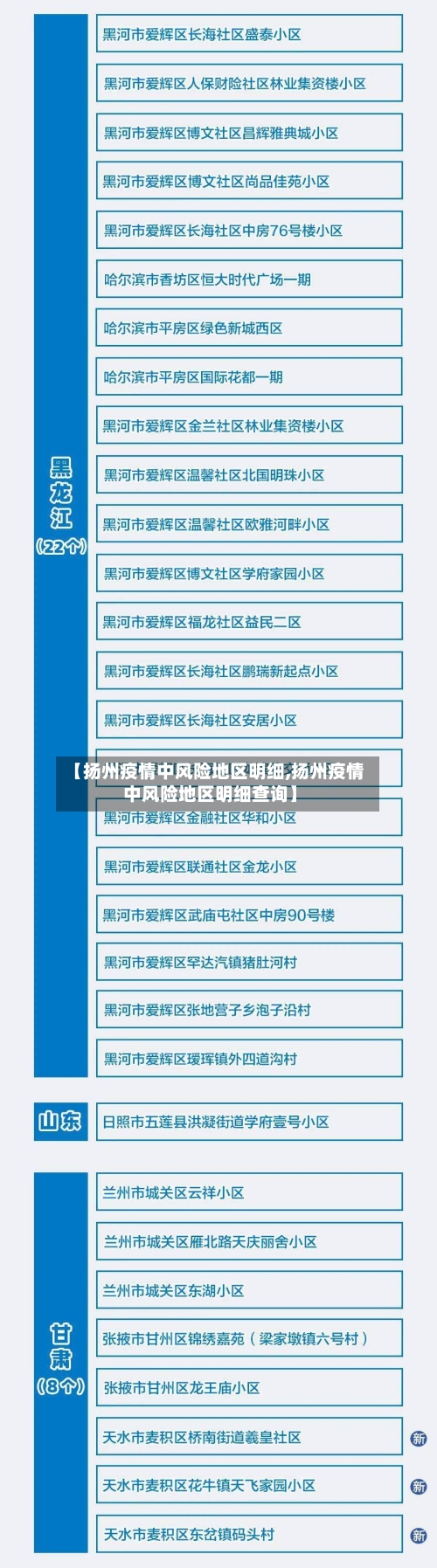 【扬州疫情中风险地区明细,扬州疫情中风险地区明细查询】