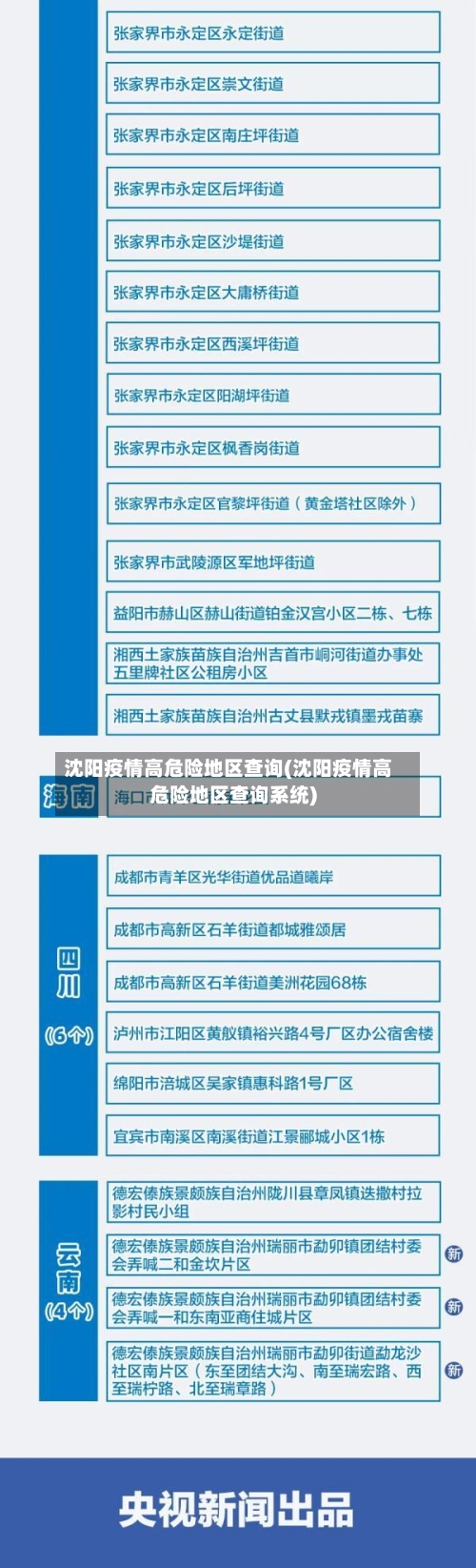沈阳疫情高危险地区查询(沈阳疫情高危险地区查询系统)