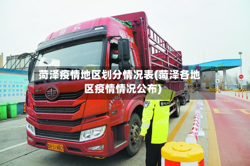 菏泽疫情地区划分情况表(菏泽各地区疫情情况公布)