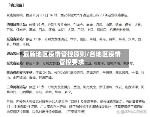 最新地区疫情管控原则/各地区疫情管控要求