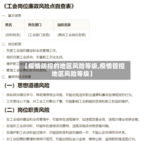 【疫情防控的地区风险等级,疫情管控地区风险等级】