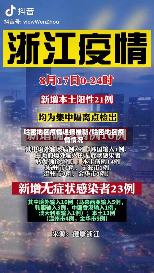 哈密地区疫情通报最新/哈密地区疫情情况