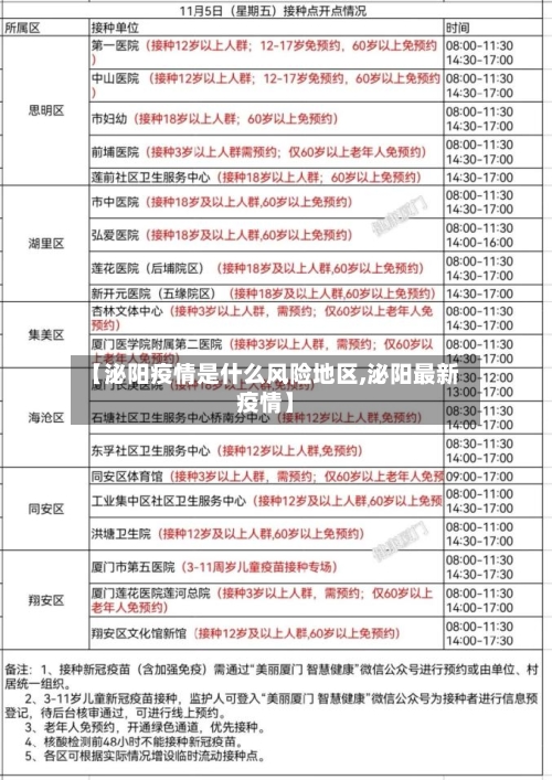 【泌阳疫情是什么风险地区,泌阳最新疫情】