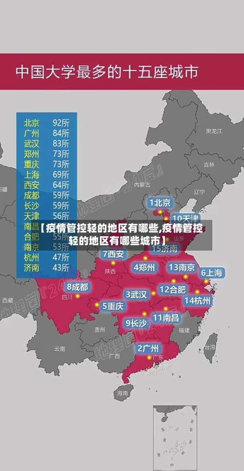 【疫情管控轻的地区有哪些,疫情管控轻的地区有哪些城市】
