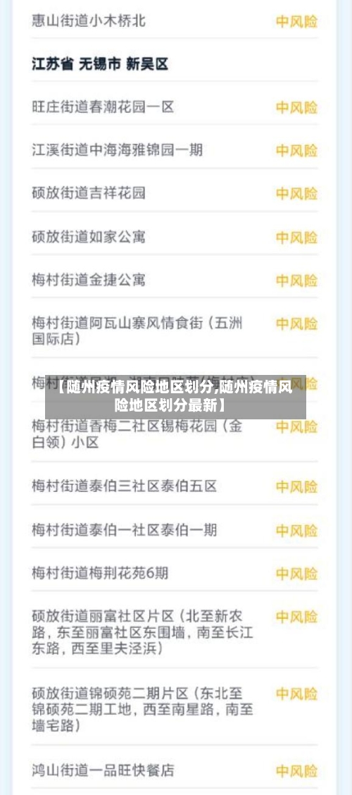 【随州疫情风险地区划分,随州疫情风险地区划分最新】