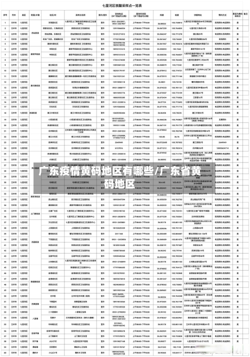 广东疫情黄码地区有哪些/广东省黄码地区