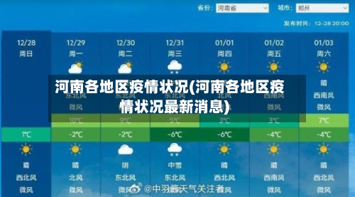 河南各地区疫情状况(河南各地区疫情状况最新消息)