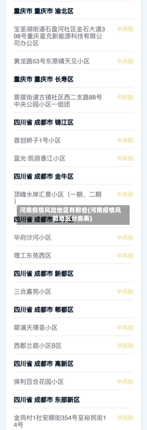 河南疫情风险地区有那些(河南疫情风险地区分类表)