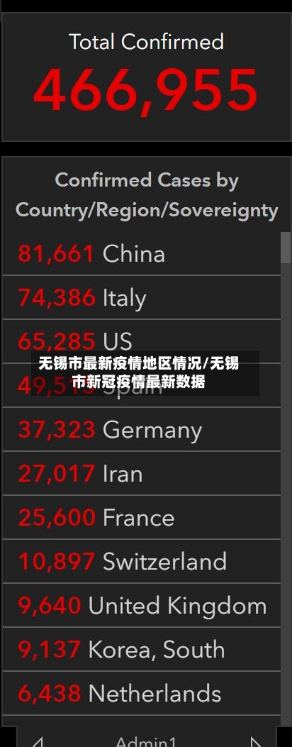 无锡市最新疫情地区情况/无锡市新冠疫情最新数据