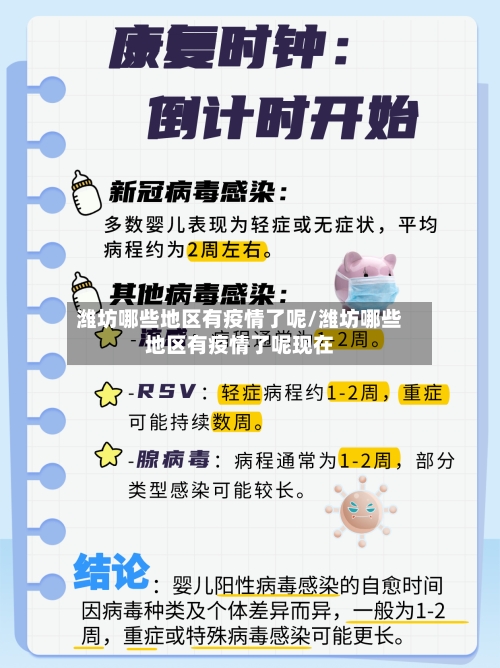 潍坊哪些地区有疫情了呢/潍坊哪些地区有疫情了呢现在