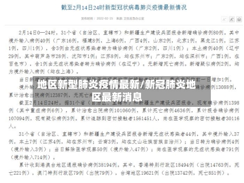 地区新型肺炎疫情最新/新冠肺炎地区最新消息