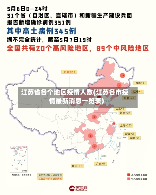 江苏省各个地区疫情人数(江苏各市疫情最新消息一览表)