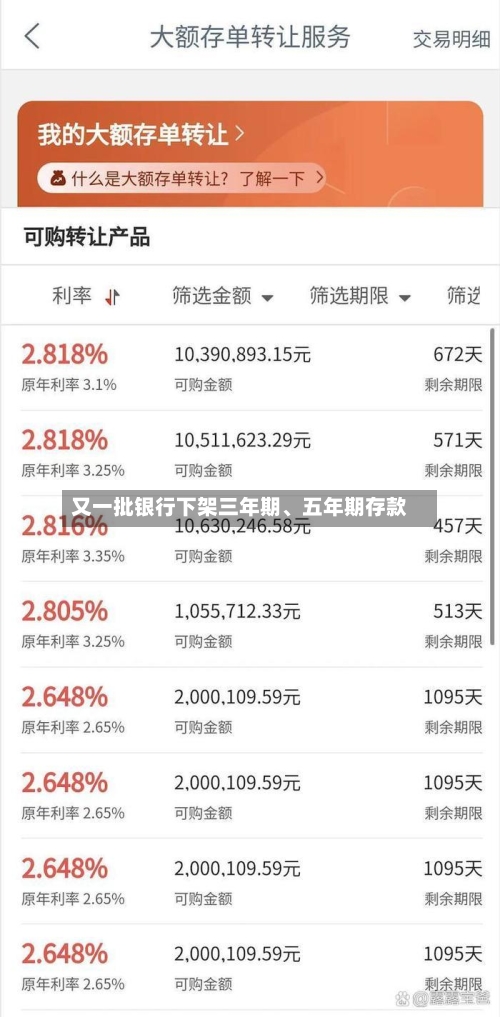 又一批银行下架三年期、五年期存款