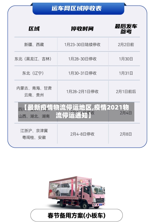 【最新疫情物流停运地区,疫情2021物流停运通知】