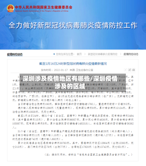 深圳涉及疫情地区有哪些/深圳疫情涉及的区域