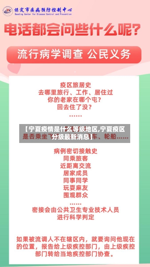 【宁夏疫情是什么等级地区,宁夏疫区分级最新消息】