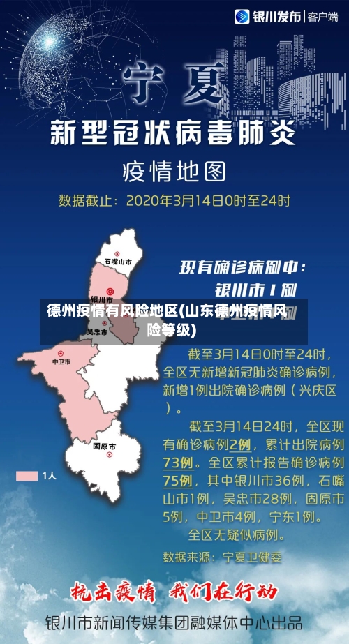 德州疫情有风险地区(山东德州疫情风险等级)