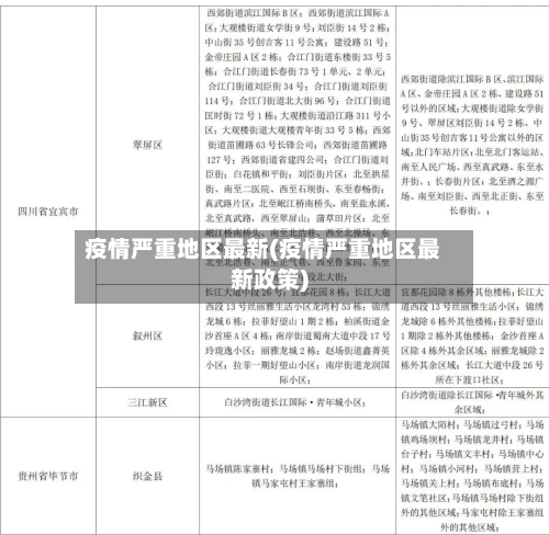 疫情严重地区最新(疫情严重地区最新政策)