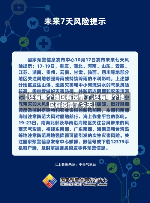 【还有哪个地区有疫情了,还有哪个地区有疫情了今天】