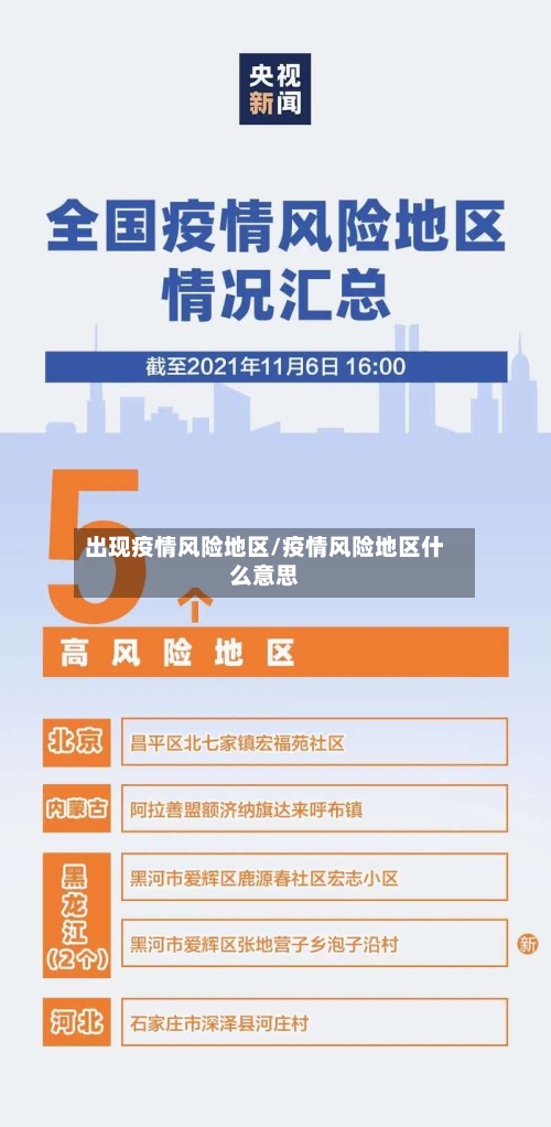 出现疫情风险地区/疫情风险地区什么意思