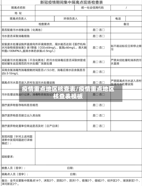 疫情重点地区核查表/疫情重点地区核查表模板