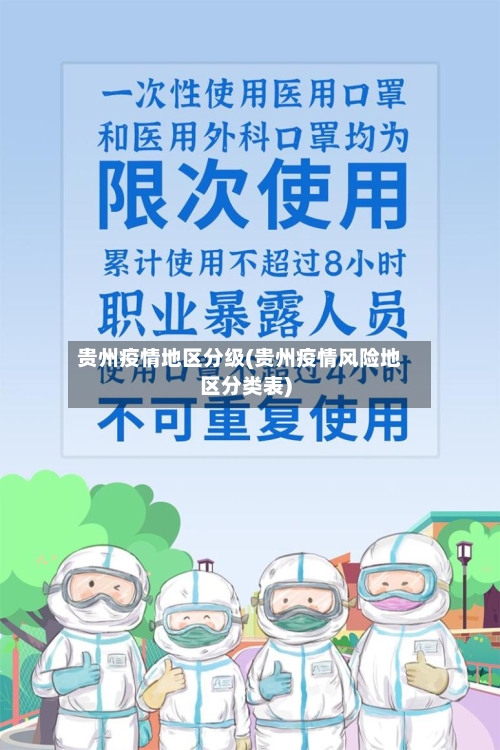 贵州疫情地区分级(贵州疫情风险地区分类表)