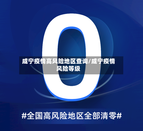 咸宁疫情高风险地区查询/咸宁疫情风险等级
