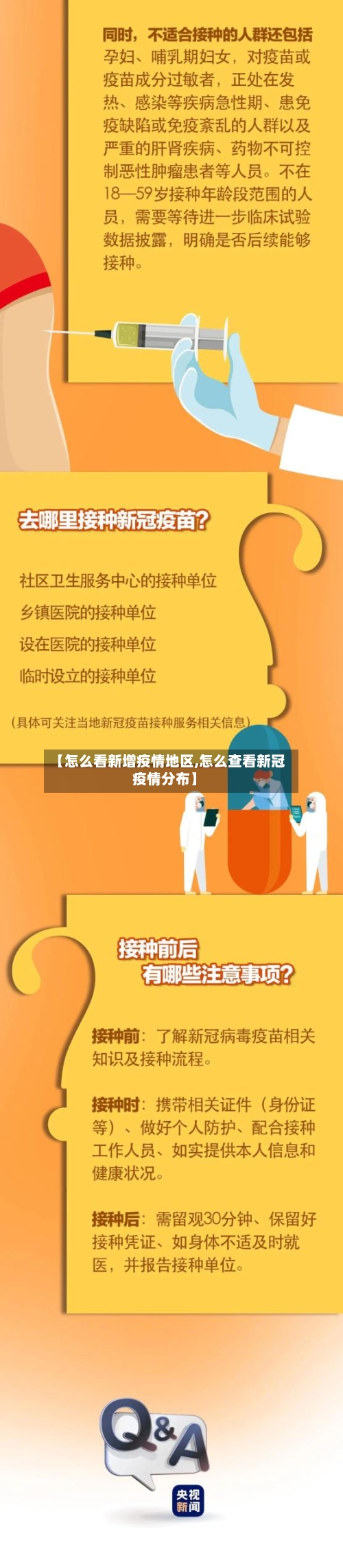 【怎么看新增疫情地区,怎么查看新冠疫情分布】