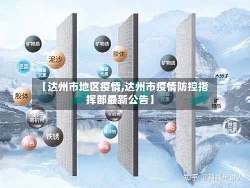 【达州市地区疫情,达州市疫情防控指挥部最新公告】