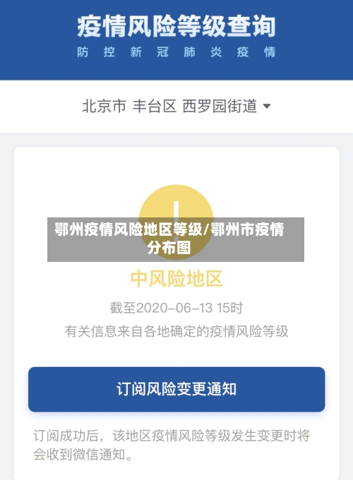鄂州疫情风险地区等级/鄂州市疫情分布图