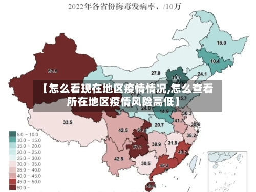【怎么看现在地区疫情情况,怎么查看所在地区疫情风险高低】