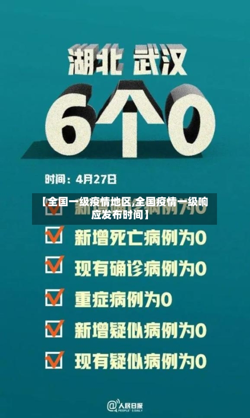 【全国一级疫情地区,全国疫情一级响应发布时间】