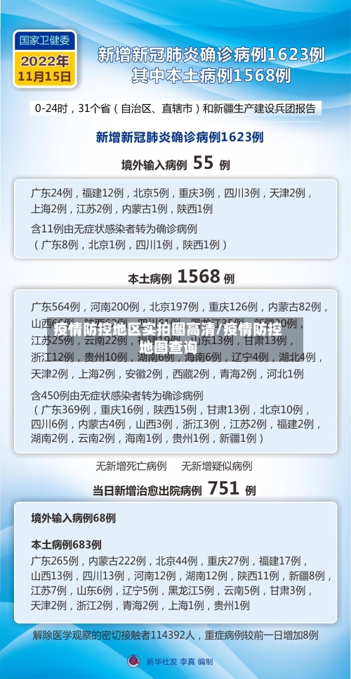 疫情防控地区实拍图高清/疫情防控地图查询